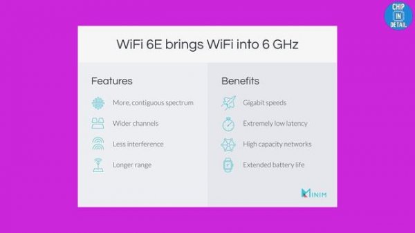 What ESP32 to buy & use? ESP32 S2,S3,C3,C6,H2...