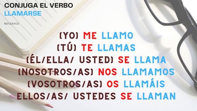 👩🏫VERBOS REFLEXIVOS: clase de ESPAÑOL🇪🇸: usos/verbos irregulares/conjugación/actividades смотреть онлайн