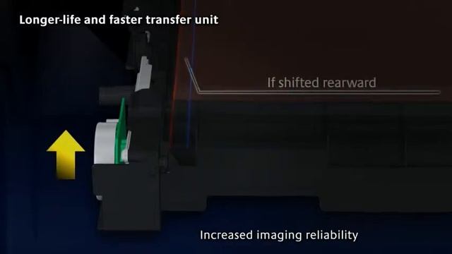 Kyocera TASKalfa Office Printers смотреть онлайн