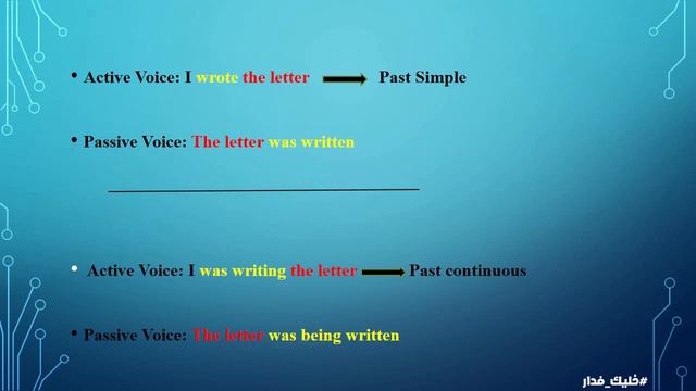 Prepare your bac - lesson: "Passive voice" смотреть онлайн