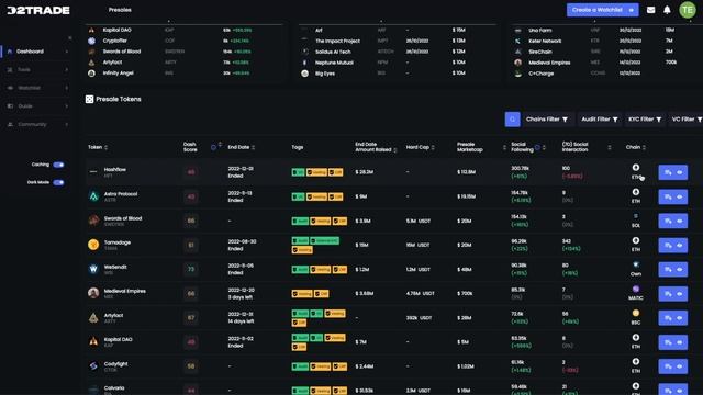 Dash 2 Trade Presales Section смотреть онлайн