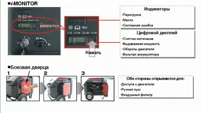 Honda - EU 65is - видеопрезентация смотреть онлайн