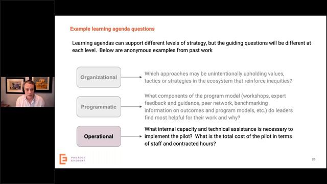 April 2021 Webinar: Using a Strategic Learning Agenda to Drive Action and Program Success