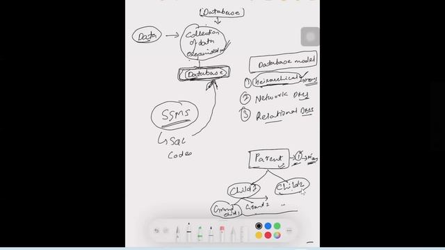 SQL - DEMO CLASS смотреть онлайн
