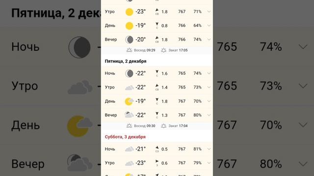 ПОГОДА НОВОСИБИРСК НА 10 ДНЕЙ смотреть онлайн