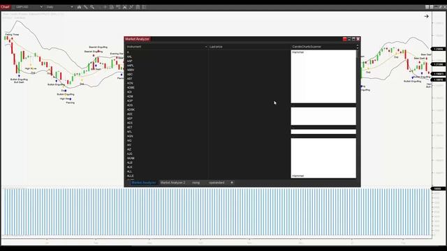 Applying a Strategy with Nison Candle Scanner смотреть онлайн
