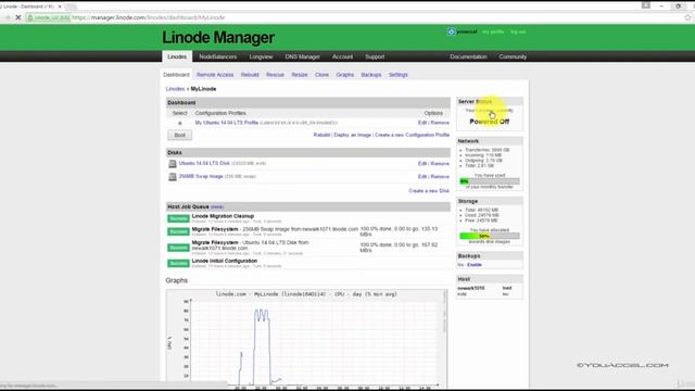 Creating Backups on Linode - Internet and Web Development Fundamentals смотреть онлайн