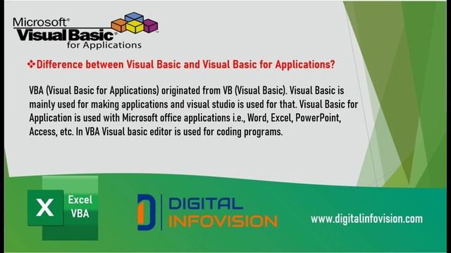 Excel VBA - Introduction смотреть онлайн