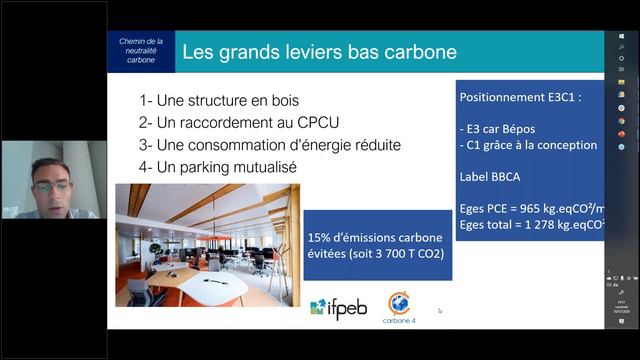 Quel chemin vers la neutralité carbone pour le bâtiment ? IFPEB x Carbone 4 смотреть онлайн