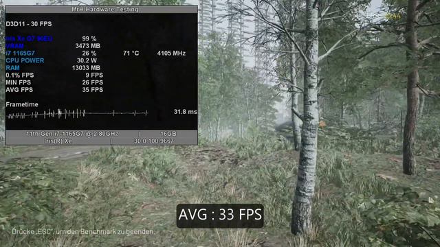 Intel Iris Xe (96 EU) - Chernobylite 1080P - DX11 (Low, Medium, High) смотреть онлайн