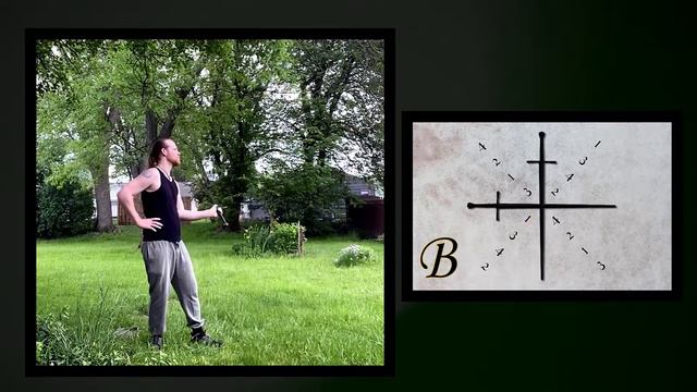 Episode 16 - Meyer's Square For Beginners - HEMA Instruction Video смотреть онлайн