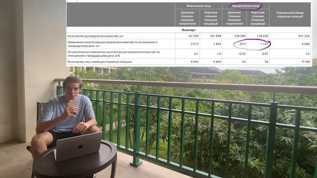 ЧЕГО ЖДЕТ РЫНОК | США И КИТАЙ | ИНВЕСТИЦИИ В КРИЗИС смотреть онлайн