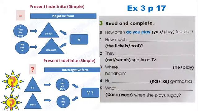 English 4 grade Lesson 3 смотреть онлайн