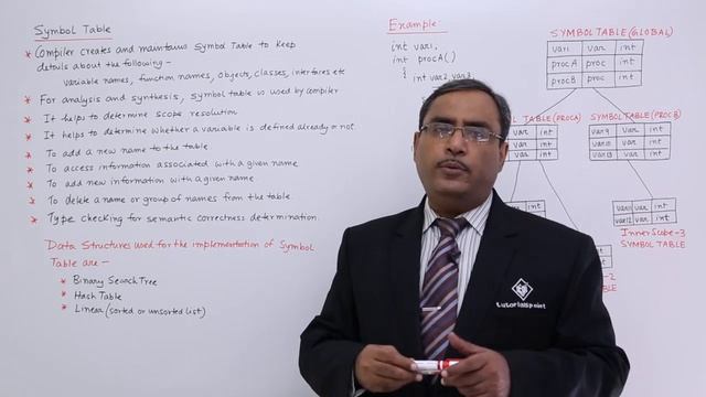 Symbol Table with Example смотреть онлайн