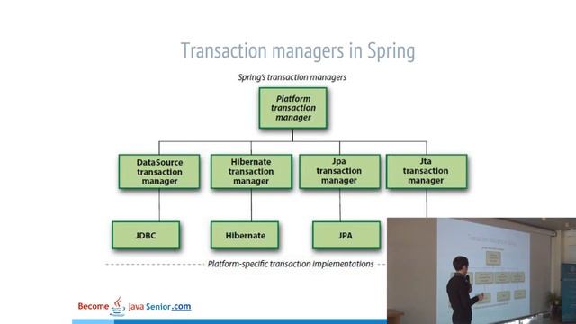 Java/Scala Lab_Дмитрий Соколов_Принципы работы с транзакциями при помощи Spring JTA смотреть онлайн