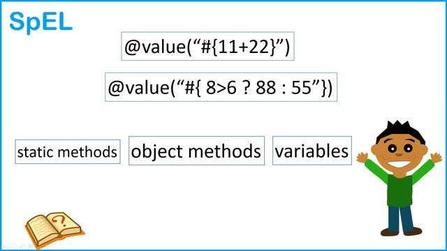 Spring Expression Language | SpEL | what is SpEL | How to use Expression | Spring Tutorial in hindi смотреть онлайн