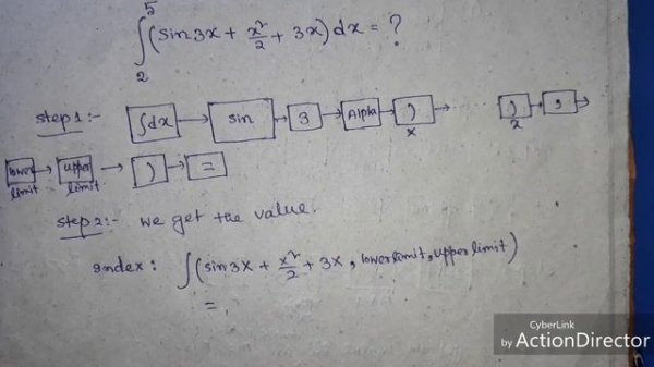 How to solve INTEGRALS using calculator