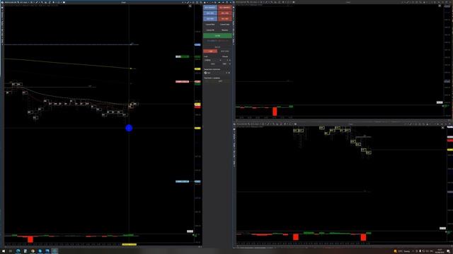 Как найти точку входа . Терминал ATAS смотреть онлайн