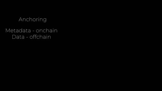 What is Anchoring and hashing on blockchain? смотреть онлайн