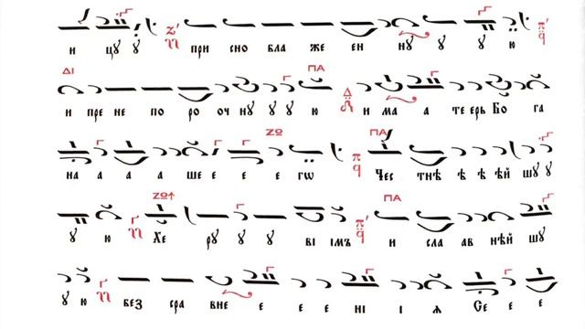 Достойно есть - глас 5 енхармоничен / Михаил Хаджиатанасиу смотреть онлайн