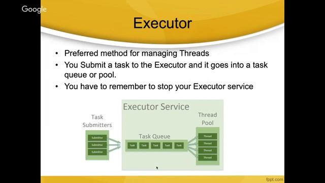 Java Threads Executor & Runnables смотреть онлайн