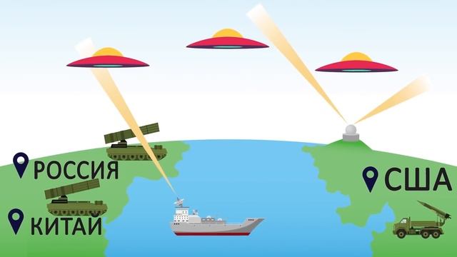 Как Спасти Землю от Вторжения Пришельцев? (Русская Озвучка) смотреть онлайн