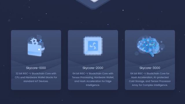 Обзор проекта Skynet смотреть онлайн