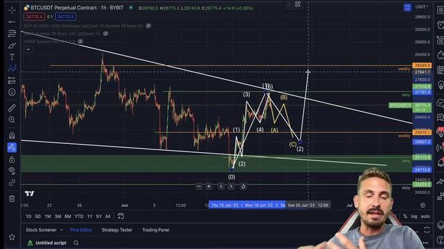 🚨БИТКОИН!! ЭТО ЖЕСТКО!!🚨 смотреть онлайн