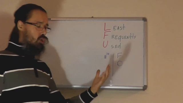 Вытеснение Least Frequently Used смотреть онлайн