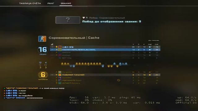 CS GO | Калибровка Без Прайма Танцы в CS GO | PaNtheR смотреть онлайн