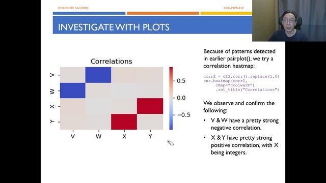 Python Programming - Data Visualization T07 - Seaborn (Part 4/4) смотреть онлайн