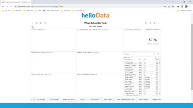 helloData Webinar Recording May 2023 смотреть онлайн