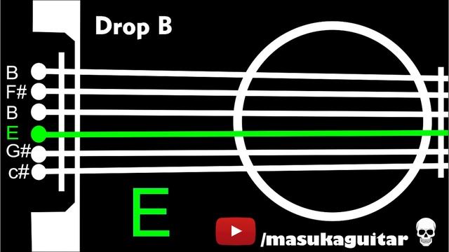 【GUITAR TUNER】[ Drop B ] - B F# B E G# C# смотреть онлайн