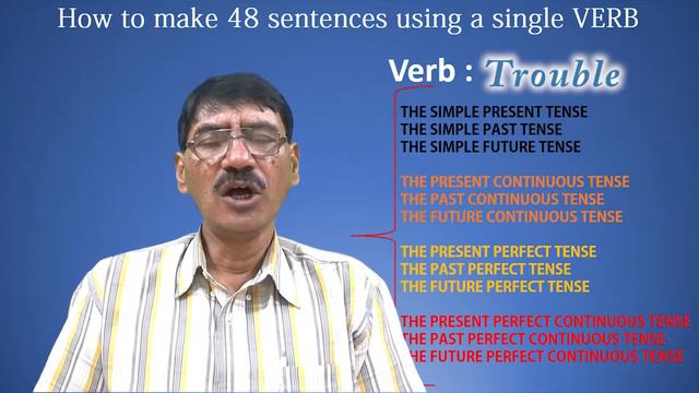How to Make 48 English Sentences using verbs Throw, Tease, Trouble, Touch, Threaten смотреть онлайн