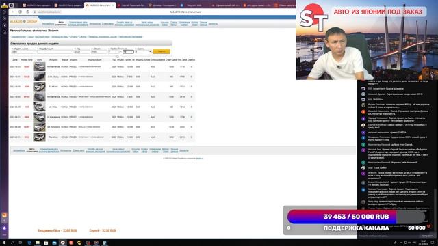 АВТО ИЗ ЯПОНИИ ПОД ЗАКАЗ ПРЯМОЙ ЭФИР 28 ОКТЯБРЯ 2023
