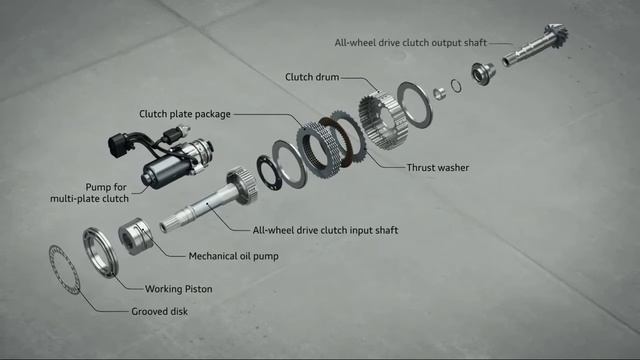 Trailer Of The 2019 Audi R8 Coupe V10 Performance Quattro | #AudiR8