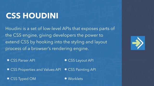 CSS in 2020 - A Practical Guide смотреть онлайн