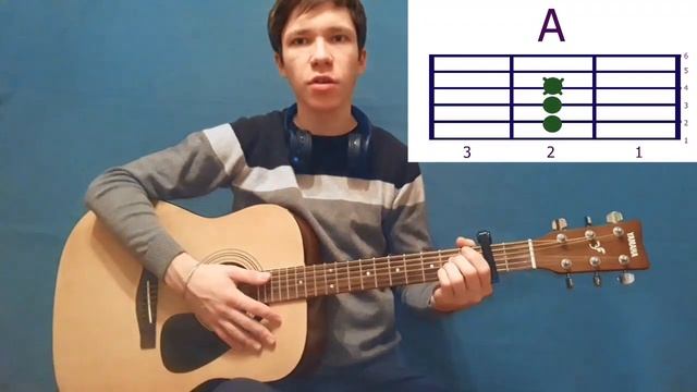 ТЛЕЕТ-BULA,SVNV НА ГИТАРЕ БЕЗ БАРРЭ