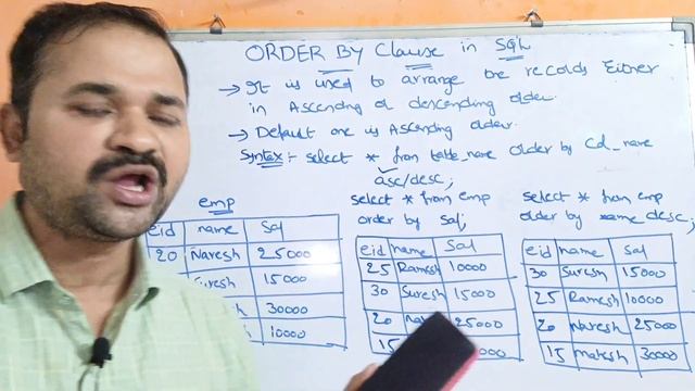 ORDER BY clause in SQL || Database Management Systems || DBMS смотреть онлайн