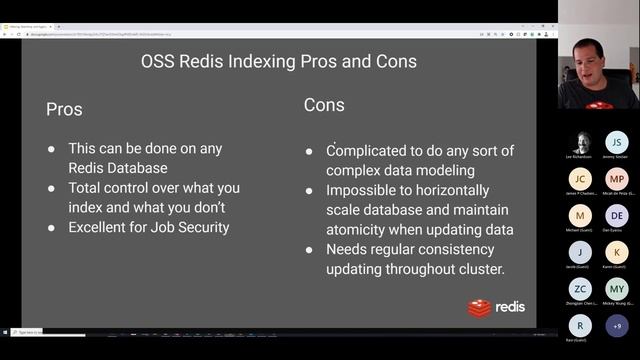 Indexing, Searching, and Aggregation with RediSearch and .NET смотреть онлайн