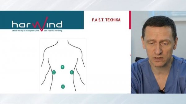 Протокол FAST