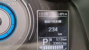 ОБЗОР СУЗУКИ ИКС БИ