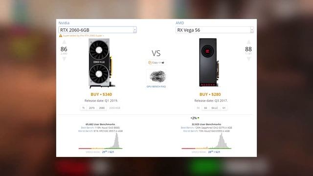 ЛУЧШАЯ ВИДЕОКАРТА В 2019 ГОДУ БЕЗ ЛУЧЕЙ смотреть онлайн
