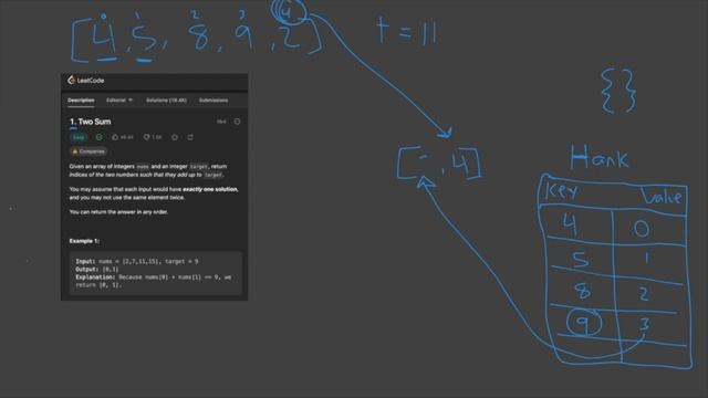 1st Leetcode - 2 Sum (solved in JavaScript & Python) смотреть онлайн