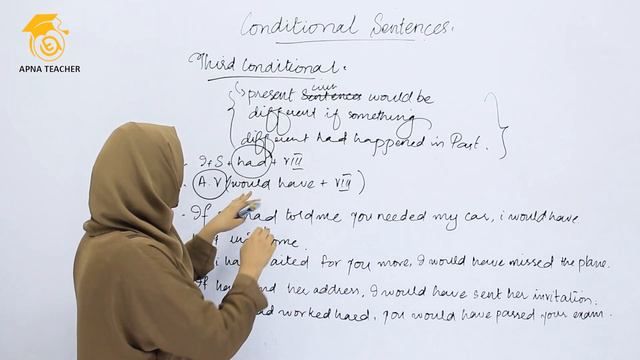 Conditional Sentences | Third Condition | English Language