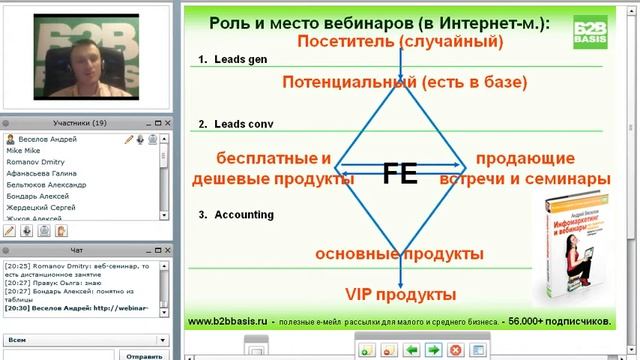 Вебинар о вебинарах Что такое вебинар смотреть онлайн