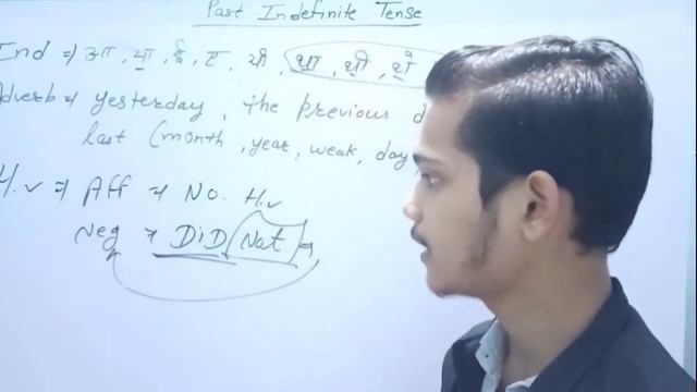 Past indefinite tense in easy trick by K2G STUDY#K2GSTUDY#Learnenglish#dearsir #jaideepsir смотреть онлайн