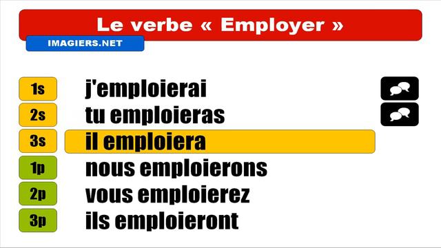 Conjugaison française # Employer Indicatif Futur Simple смотреть онлайн