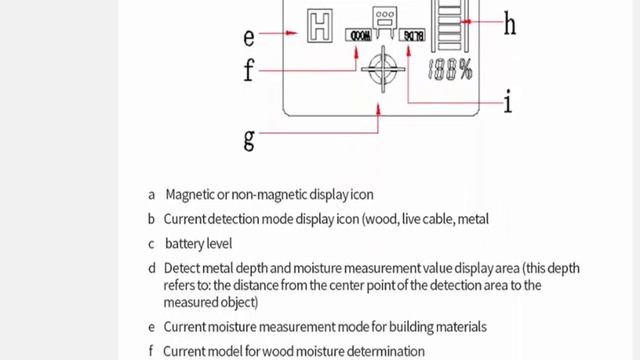 Металлоискатель GVDA 4 в 1, сканеры стен смотреть онлайн