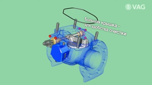 VAG LIMU-STOP® Обратный клапан смотреть онлайн